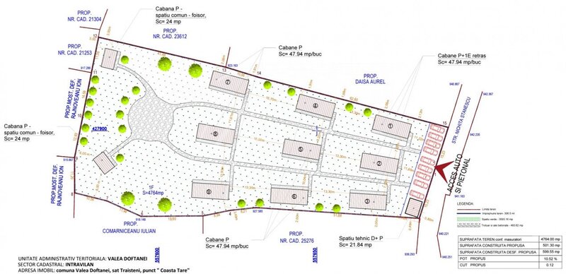 Valea Doftanei, Echo9. Un proiect investitional smart